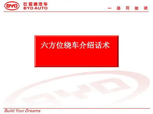 1-12六方位绕车介绍话术
