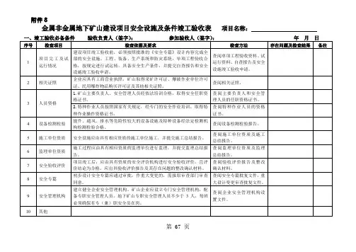 金属非金属地下矿山建设项目安全设施及条件竣工验收表 共26页文档