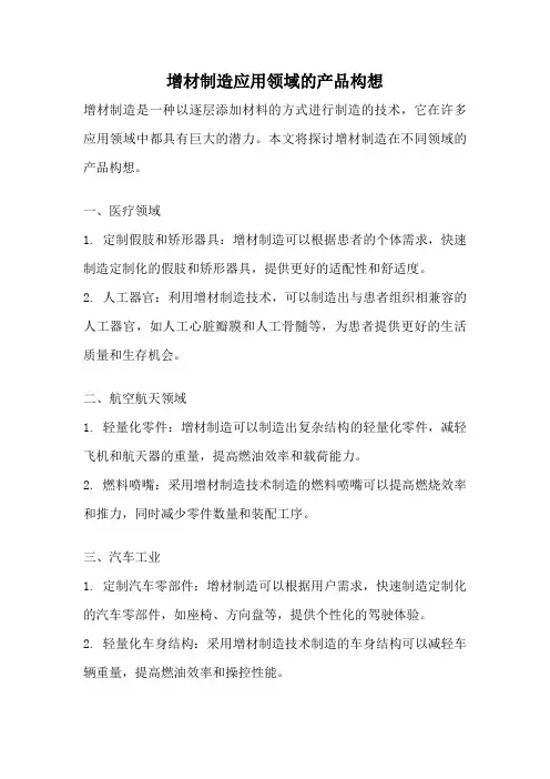 增材制造应用领域的产品构想