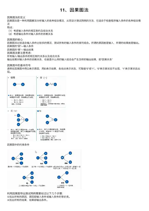 11、因果图法