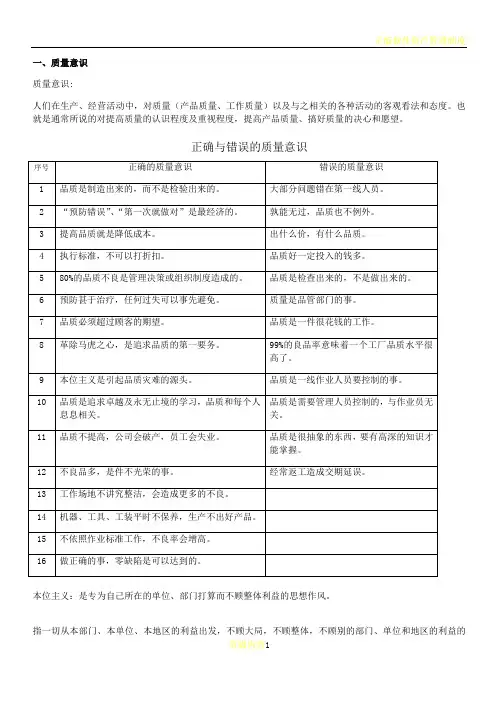 正确与错误的质量意识
