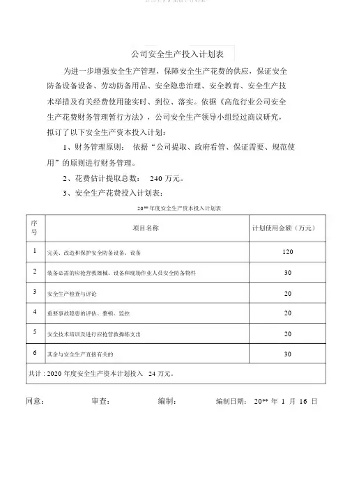 企业安全生产投入计划表