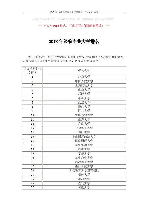 2018年201X年经管专业大学排名-优秀word范文 (3页)
