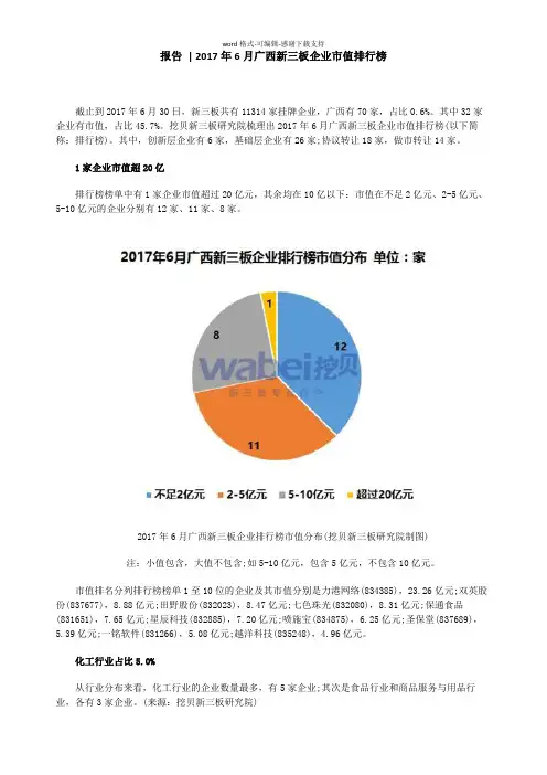 报告--2017年6月广西新三板企业市值排行榜