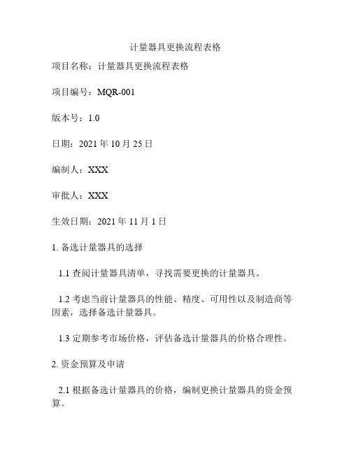 计量器具更换流程表格