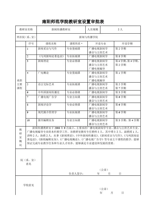 教研室名称(精)