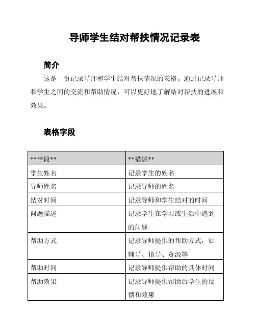 导师学生结对帮扶情况记录表