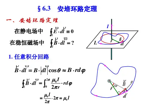 安培环路定理及应用磁场对载流导线和载流线圈的作用