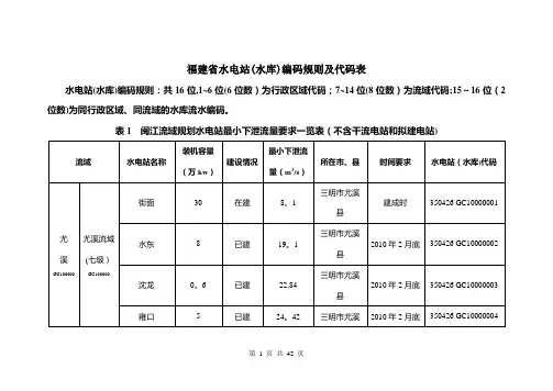 福建省水电站水库编码规则及代码表概要