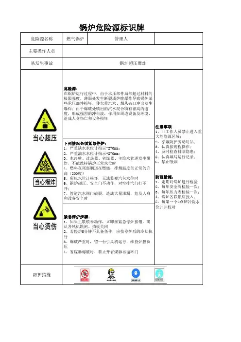 锅炉重大危险源告示牌 (1)