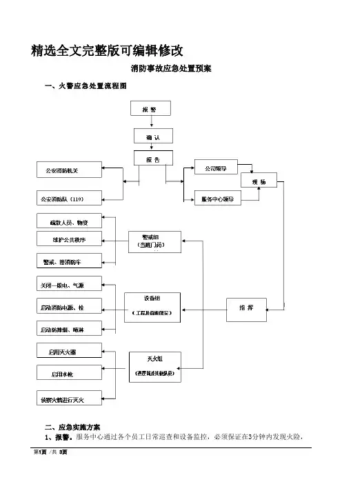 消防事故应急处置预案【全文】