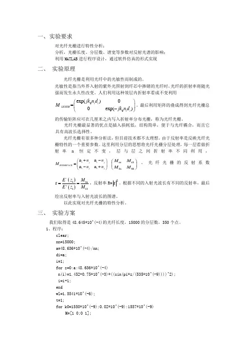 光纤光栅的特性分析