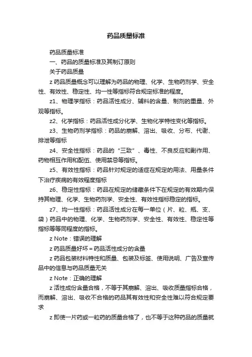 药品质量标准
