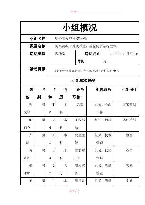 提高混凝土外观质量QC小组活动记录
