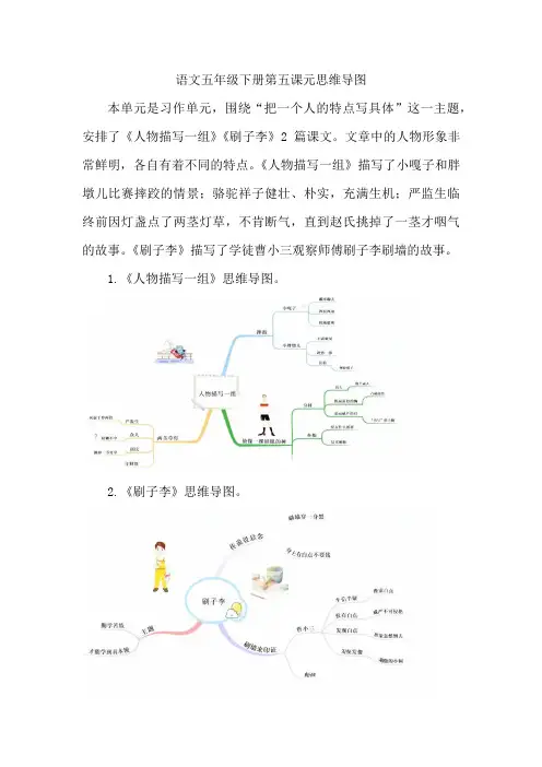 五年级下册第五课元的思维导图语文
