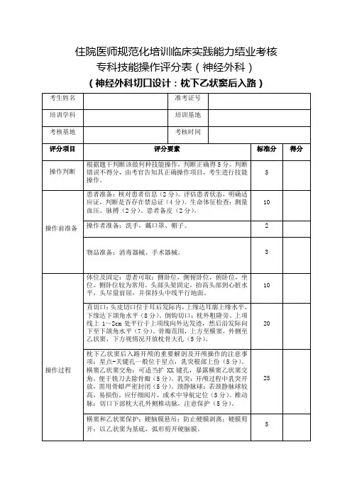 住院医师规培临床实践能力结业考核专科技能操作评分表(神经外科)神经外科切口设计：枕下乙状窦后入路
