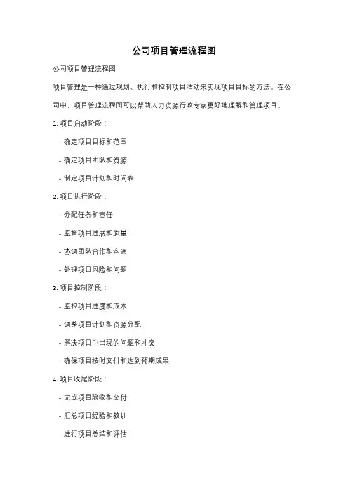公司项目管理流程图