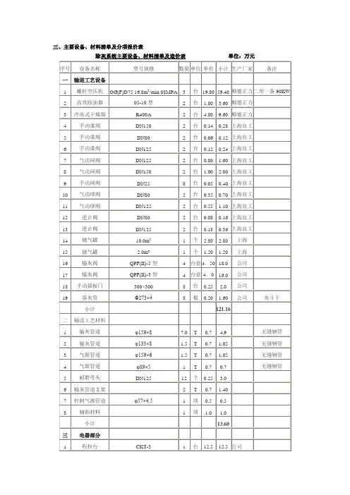 湖南顺天输送设备有限公司粉煤灰气力输送系统仓泵输灰阀技术方案书b