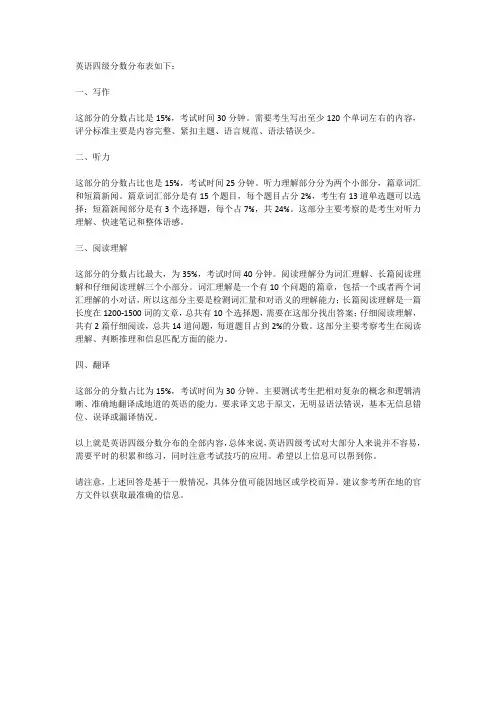 2023英语四级分数分布表
