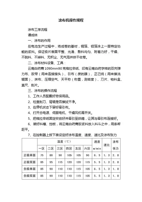 涂布机操作规程