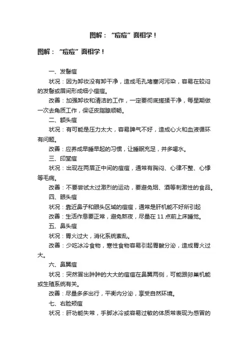 图解：“痘痘”面相学！