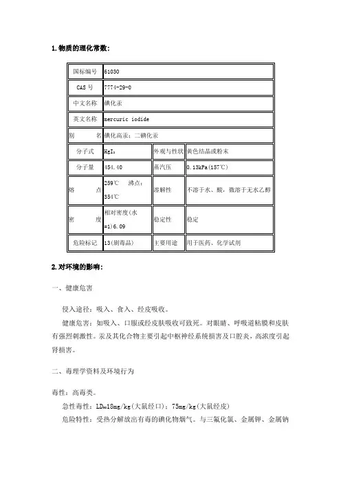 碘化汞