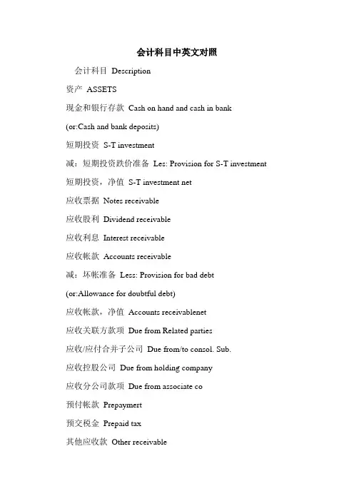 会计科目中英文对照 