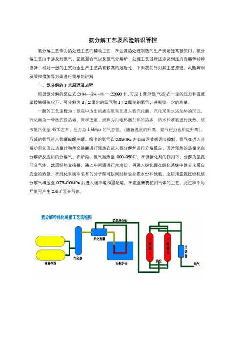 008氨分解工艺及风险辨识管控