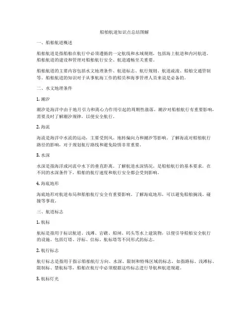 船舶航道知识点总结图解