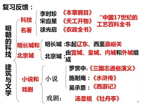 部编版七年级下册课件第17课 明朝的灭亡 (共19张PPT)