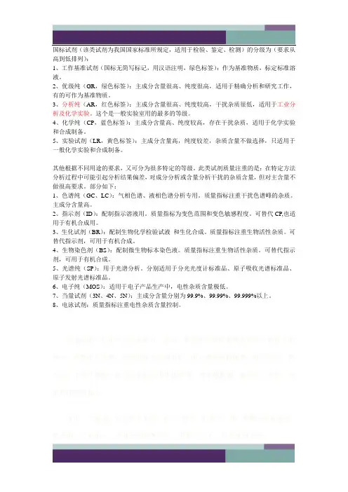 化学药品纯度分类