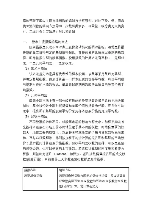 国内主流市场指数的编制方法