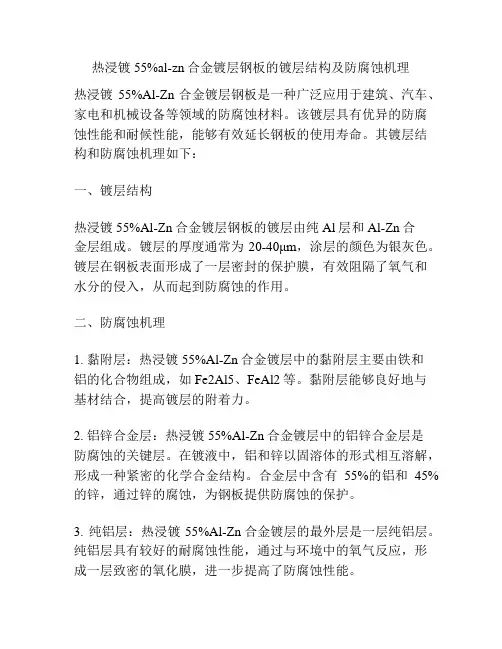 热浸镀55%al-zn合金镀层钢板的镀层结构及防腐蚀机理