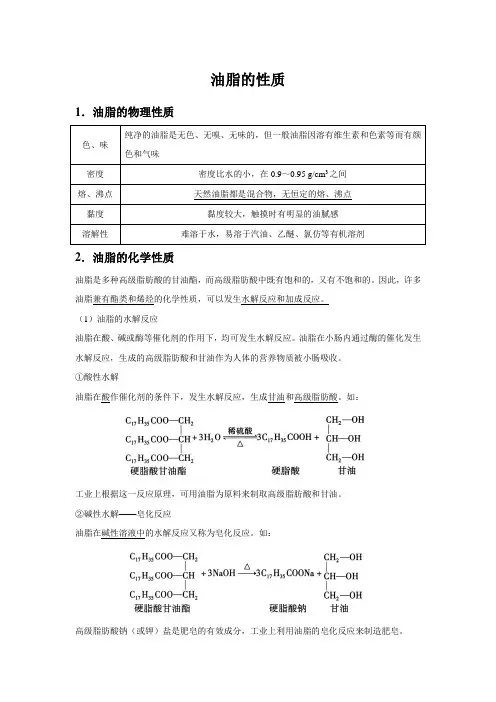 【知识解析】油脂的性质