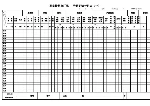 锅炉运行日志