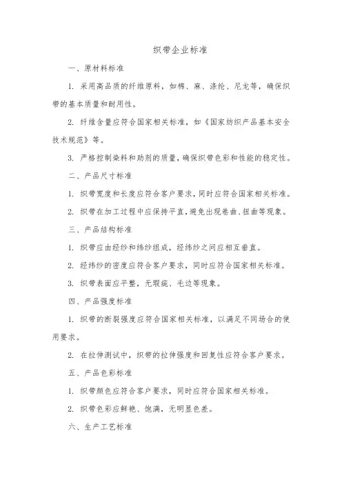 织带企业标准