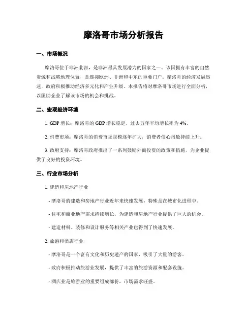 摩洛哥市场分析报告