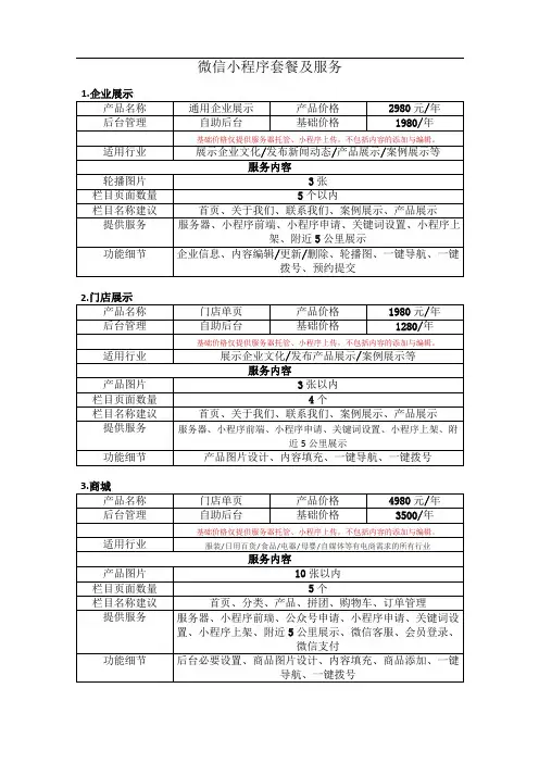 小程序报价单