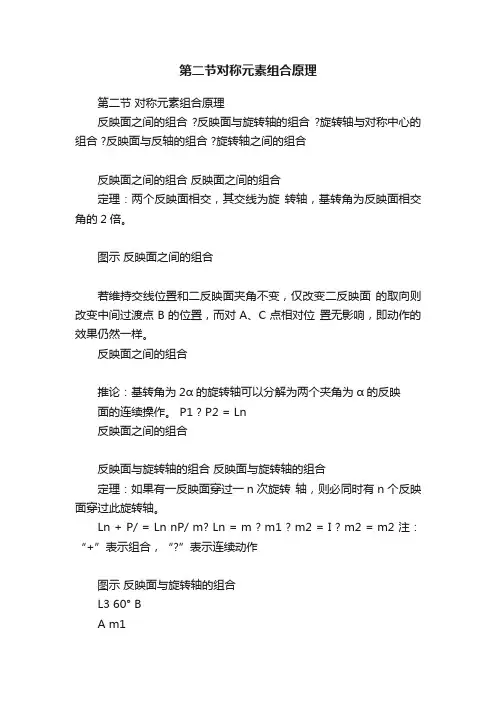 第二节对称元素组合原理