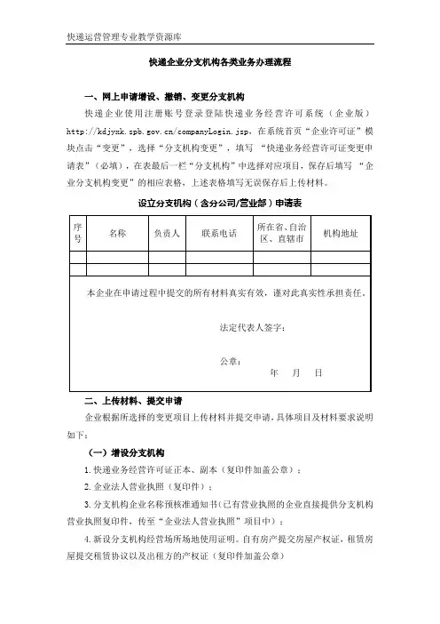 快递企业分支机构各类业务办理流程(精)