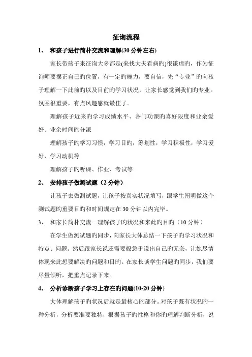 教育培训机构咨询标准流程