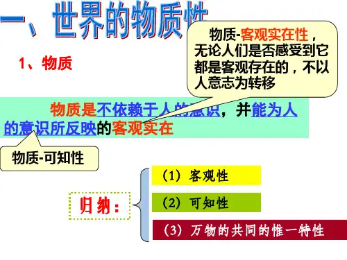 人教版高中政治必修4《生活与哲学》辩证唯物主义唯物论和认识论复习课件精品