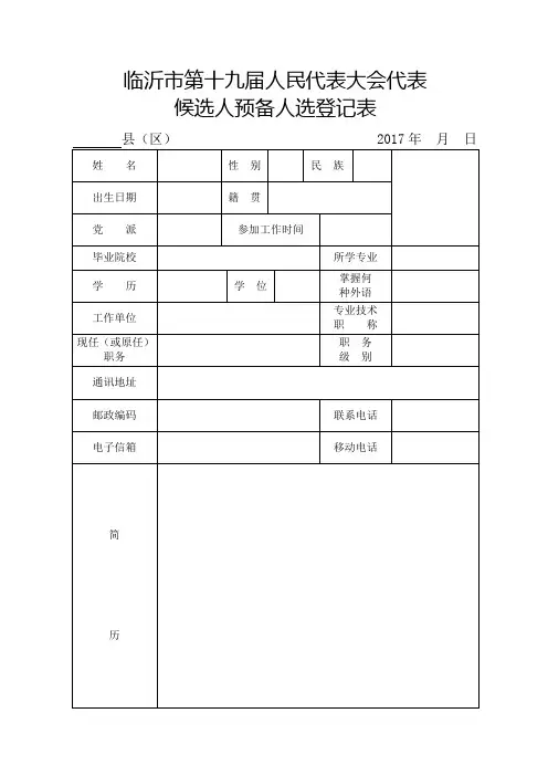 临沂市第十九届人民代表大会代表