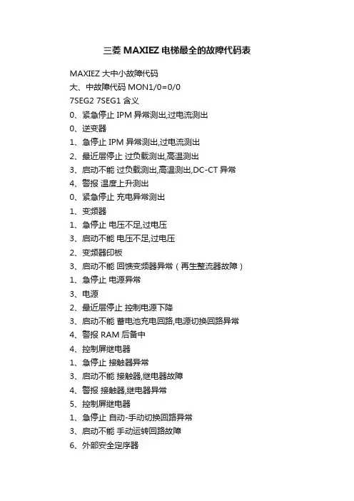 三菱MAXIEZ电梯最全的故障代码表