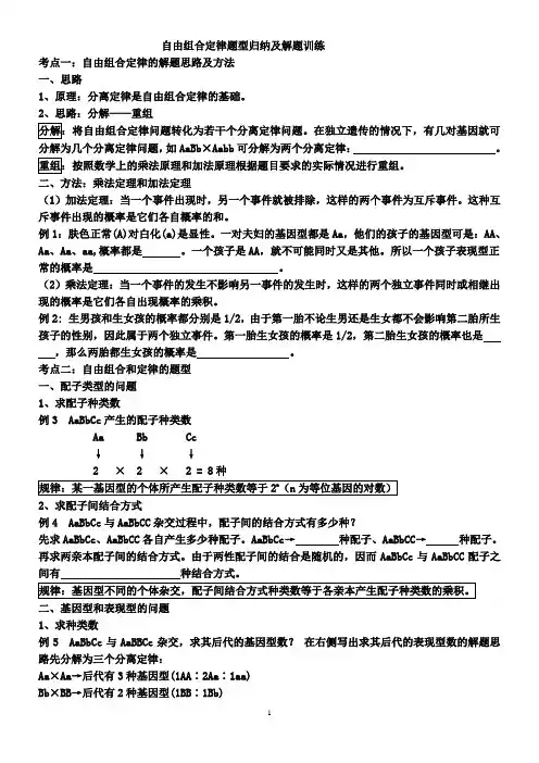 自由组合定律题型归纳及答案
