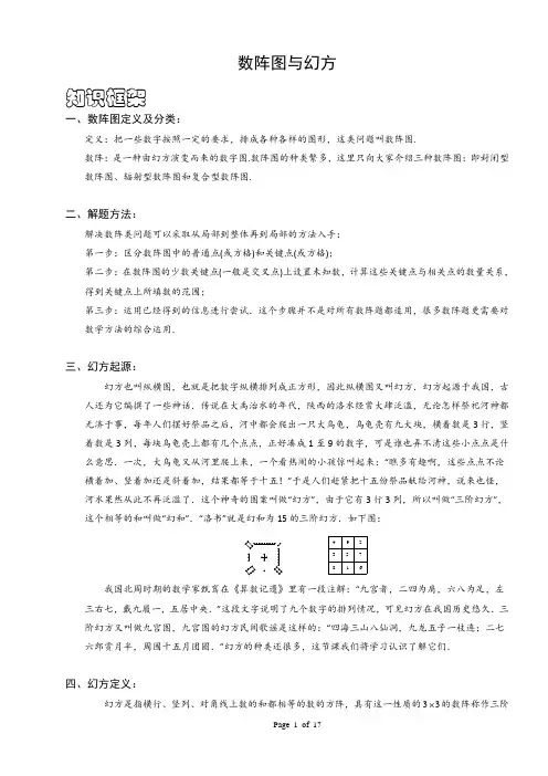 数阵图与幻方