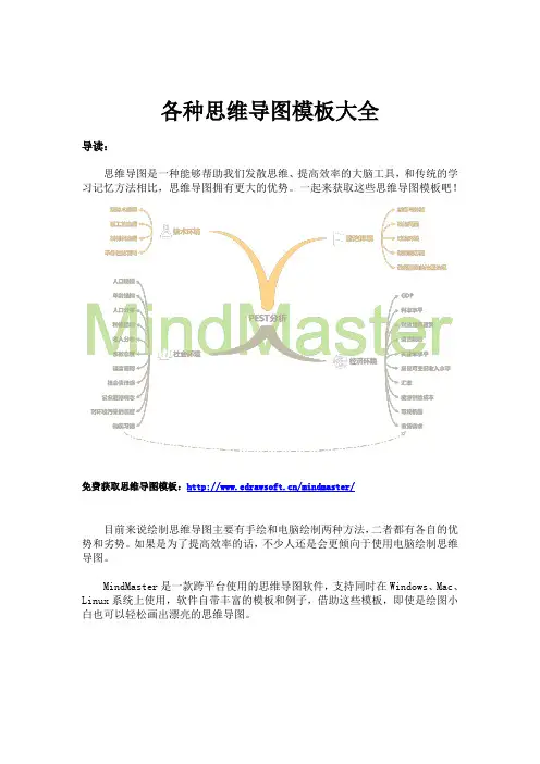 各种思维导图模板大全