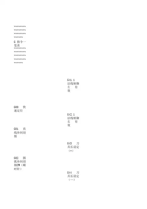 G指令M指令一览表
