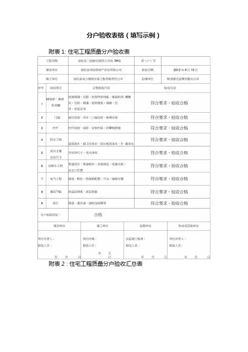 分户验收表格（填写示例）