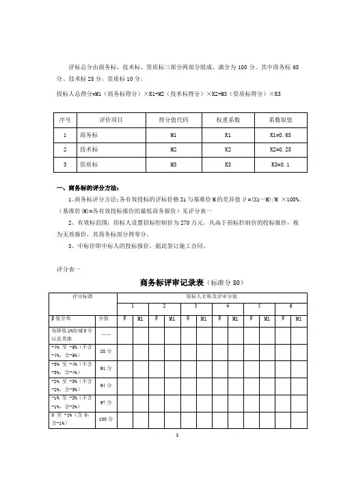 评分标准